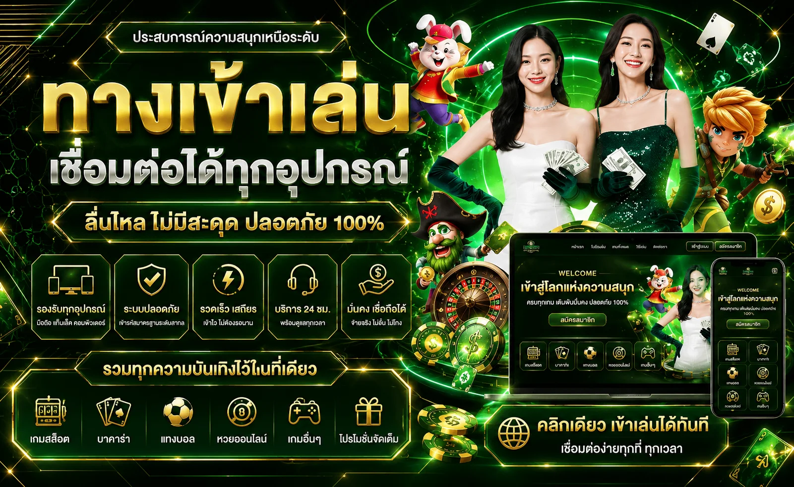 สล็อตออนไลน์ LUBACLUB รวมค่ายเกมดังกว่า 30 ค่าย