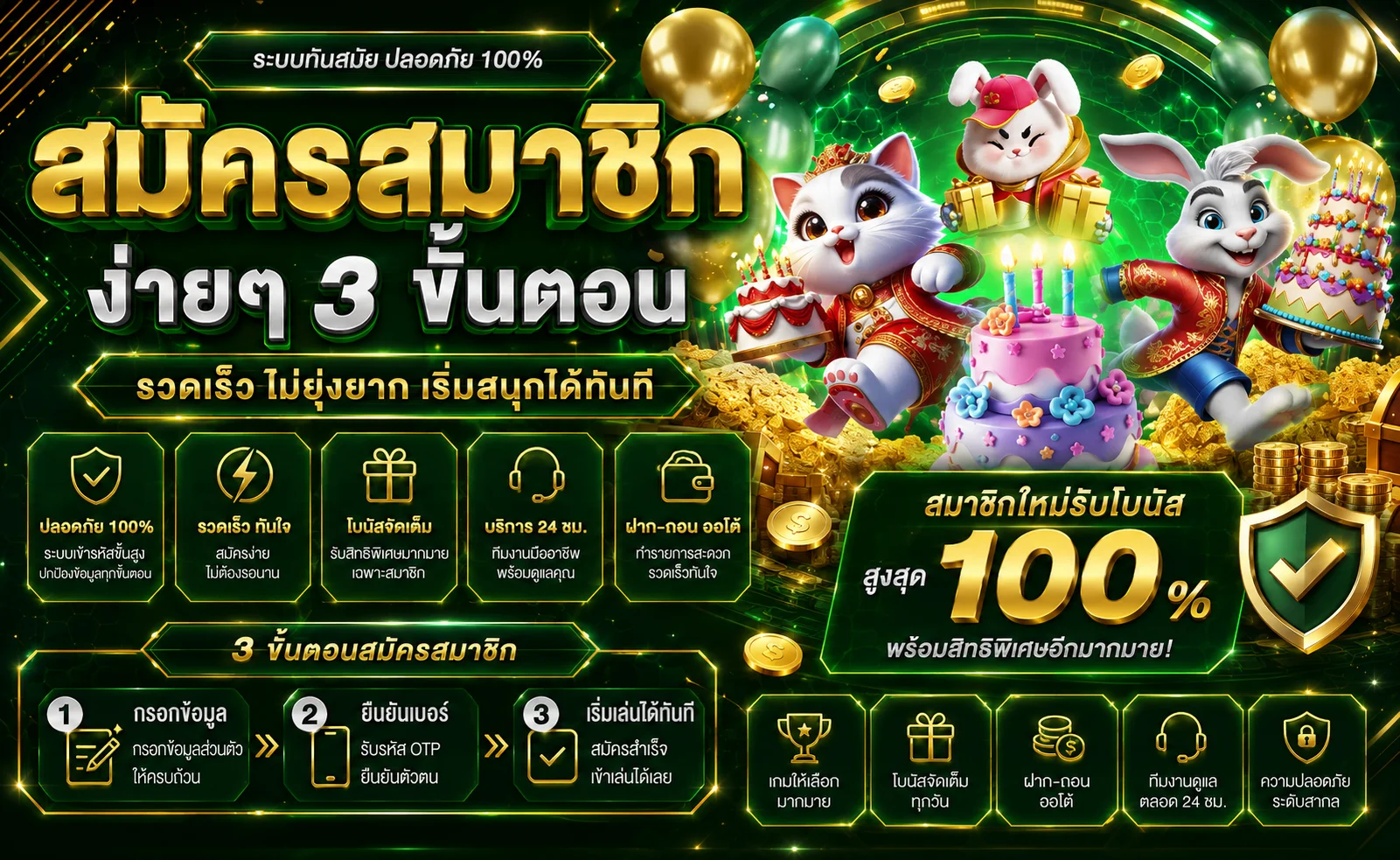 ระบบฝากถอนออโต้ LUBACLUB ผ่าน True Wallet และธนาคาร